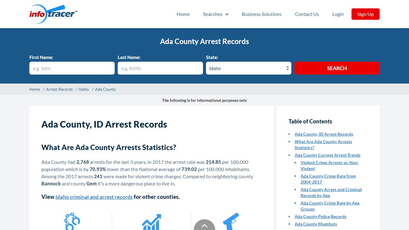 Ada County, ID Current Arrests, Mugshots, And Inmates - InfoTracer